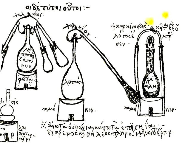 Zosimos distillation equipment